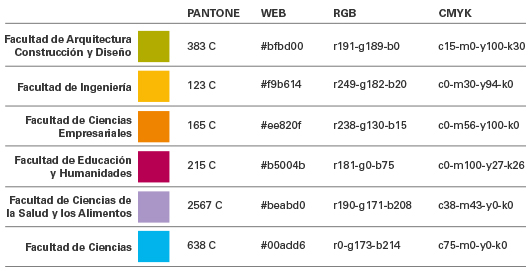 colores facultad