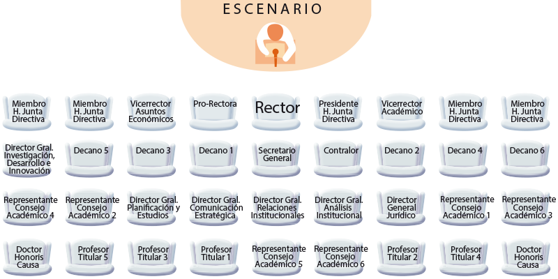 escenario2