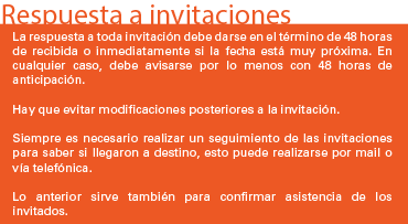 respuesta invitaciones